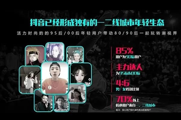 今日头条抖音商城合作？